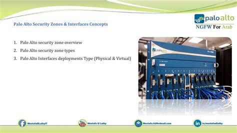 7 Palo Alto Security Zones Interfaces Concepts PPT