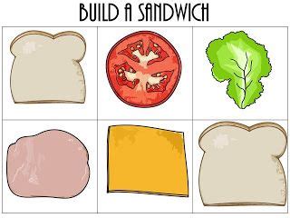 Make A Sandwich Activity Yahoo Image Search Results Dramatic Play