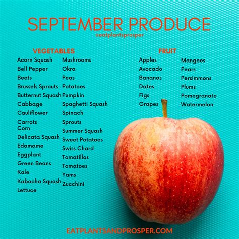 September Seasonal Produce And Recipes