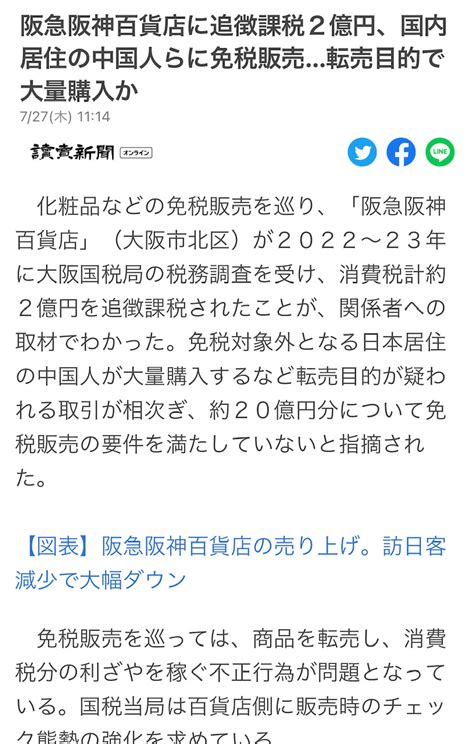 酒井克彦教授のコメントが読売新聞（2023年7月27日）に掲載されました。 一般社団法人ファルクラム