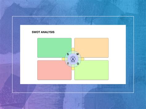 Editable SWOT Analysis Templates, Digital Download - Etsy