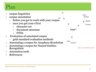 Corpus annotation for corpus linguistics (nov2009) | PPT