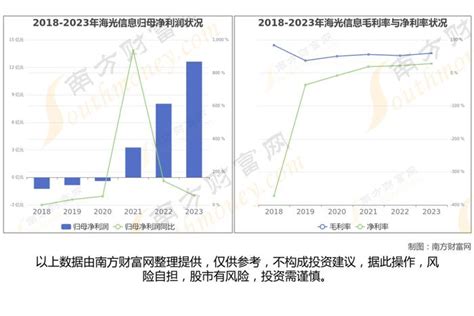 Ai算力芯片8大核心龙头股深度梳理，看这一篇就够了手机新浪网