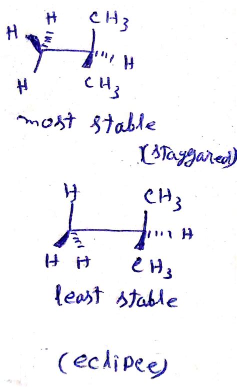 Solved Draw Dashed Line Wedge Structures Of Methyl Propane For The