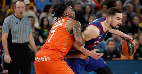 El Val Ncia Basket Assalta El Palau Blaugrana Punt