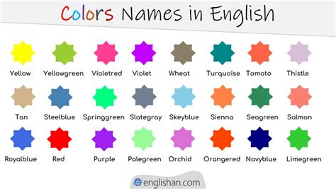 Colors with Names in English with Infographics • Englishan