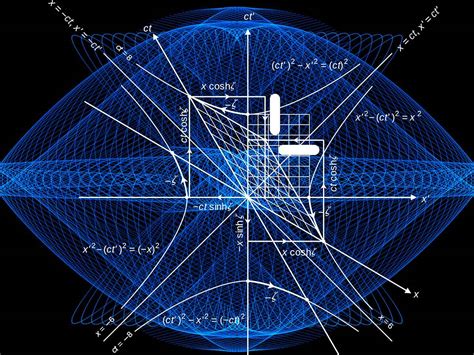 7 Types of Math for Architecture (Know Before Enrolling) – Architecture