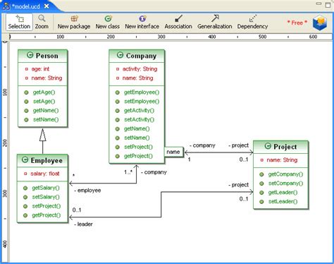 Generate Class Diagram From Java Code Eclipse Plugin 12 Ecl