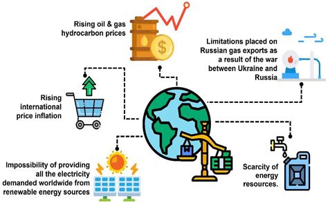 Bibliometric Review And Technical Summary Of Pwr Small Modular Reactors