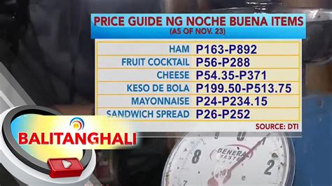 Presyo Ng Ilang Noche Buena Items Tumaas Sa Ilang Pamilihan Bt Youtube