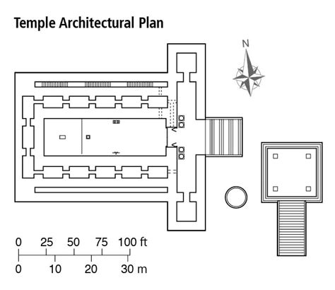 Herod’s Temple Architectural Plan