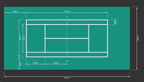 Detail Ukuran Lapangan Tenis Lapangan Adalah Koleksi Nomer 9