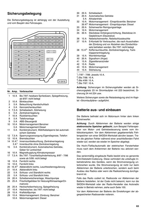 Schaltplan Golf Relais Belegung Golf Cabrio E Verdeck Bei