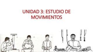 Unidad Estudio De Movimientos Ppt