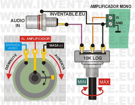 Cómo Se Conecta Un Potenciómetro Como Resistencia Variable Guía