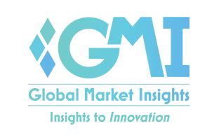 Smart Water Metering Market Size Share Forecast Report