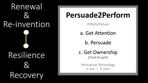 how to spell persuasion