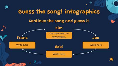 Guess the Song! Infographics