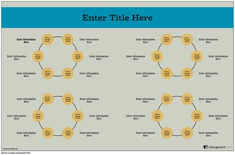 Cyklus Vedy Storyboard By Sk Examples