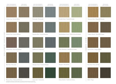 Exterior Cedar Stain Color Chart Frank Houser