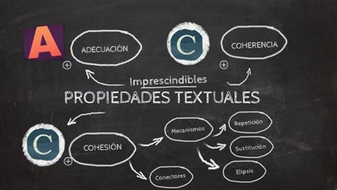 PROPIEDADES TEXTUALES