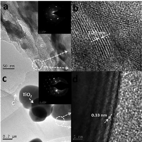 Tem And Hrtem Images Of A And B Ti Ct X And C And D Co The