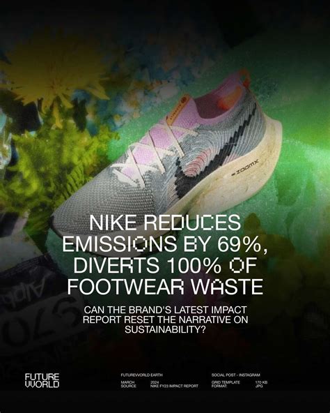 Nike 2023 Impact Report Data Explained >>FUTUREVVORLD