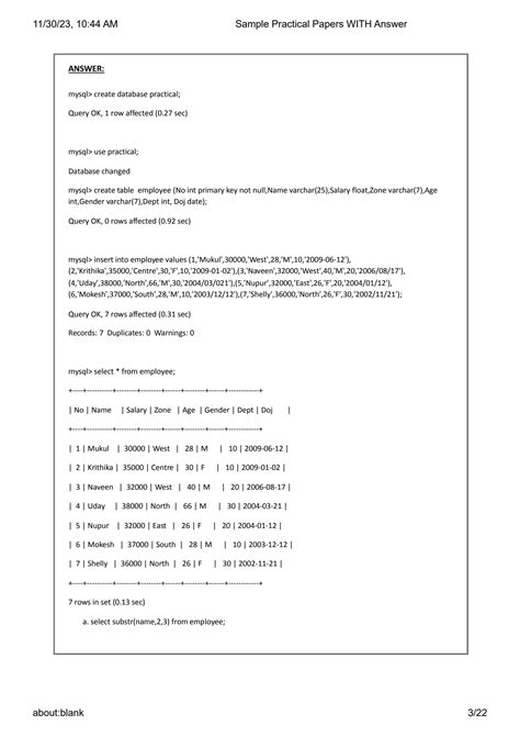 Solution Aissce Practical Examination Informatics Practices