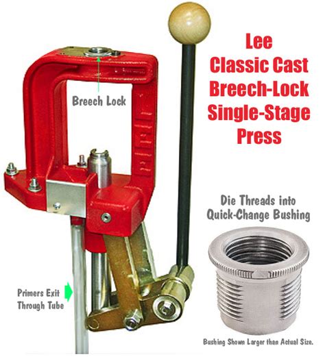 Lee Classic Cast Iron Breech Lock Press Within