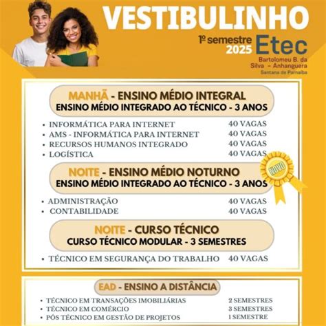 Classificação Geral Vestibulinho Etec 1º Semestre 2024 Etec