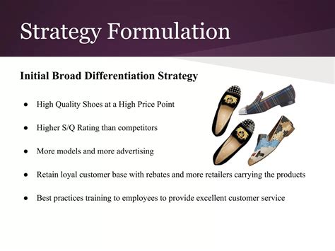 Business Strategy Game Presentation | PPT