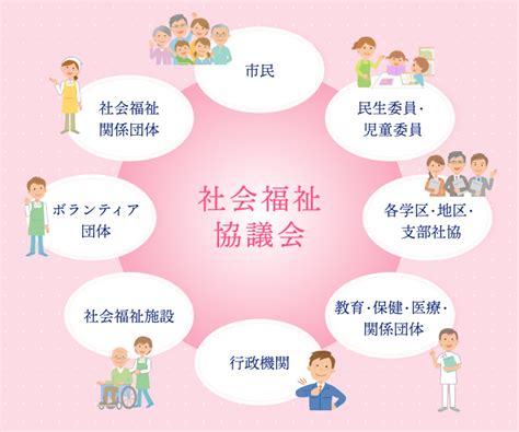 遠野市社会福祉協議会のご案内 遠野市社会福祉協議会