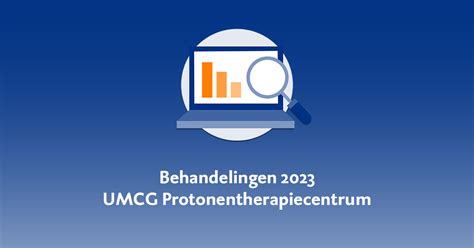 Terugblik Op 2023 In Cijfers UMCG Protonentherapiecentrum