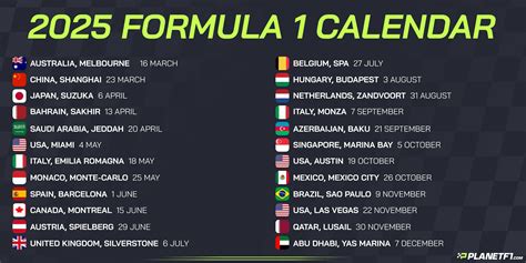 Revealed: The five most brutal aspects of a gruelling F1 2025 calendar