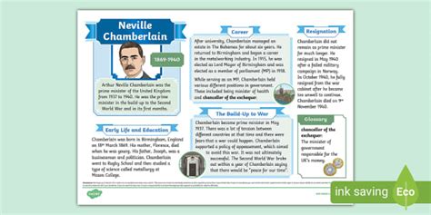 KS2 Neville Chamberlain Fact File Professor Feito Twinkl