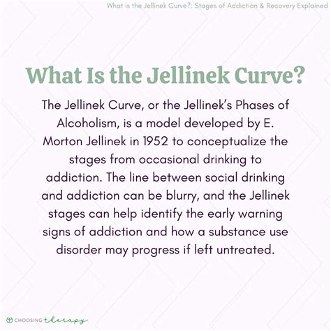 The Jellinek Curve and the Cycle of Addiction and Recovery