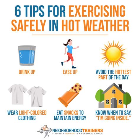 What Are Two Safety Precautions To Take While Exercising In Hot Weather