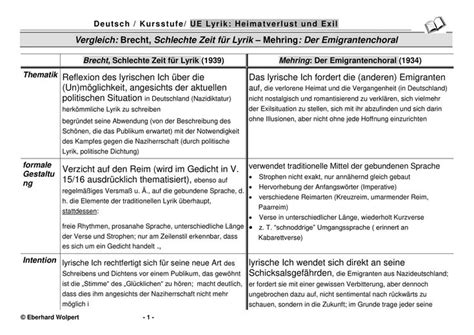 Gedichtvergleich Brecht Schlechte Zeit F R Lyrik Mehring