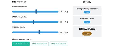 First SAT Practise 01 score. : r/Sat