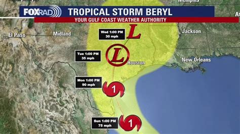 Severe Weather Tropical Storm Beryl Severe Weather Disaster