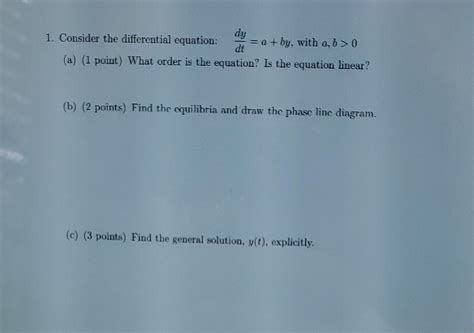 Solved 1 Consider The Differential Equation Dtdy A By