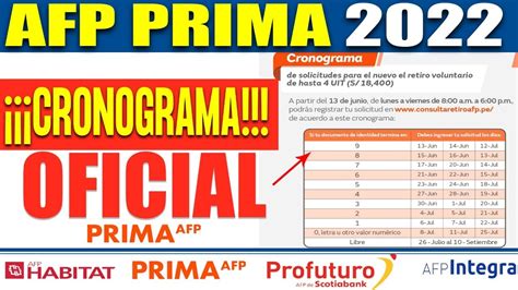 Retiro Afp 4 Uit Prima Afp ¡ya Hay Cronograma Para Retiro Fechas