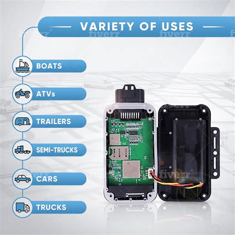 Titanlte 4g Waterproof Trailer Gps Tracker Rugged And Dependable