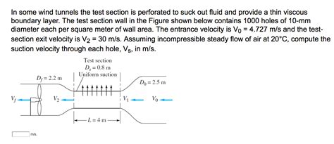 Solved In Some Wind Tunnels The Test Section Is Perforated Chegg