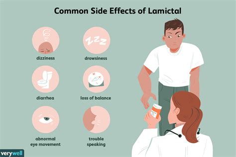 Lamictal Indications, Side Effects, and Precautions