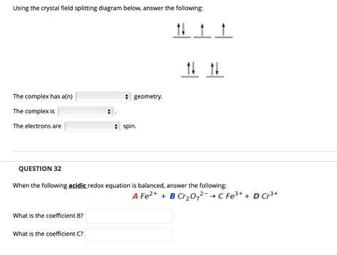 Solved Using The Crystal Field Splitting Diagram Below Chegg