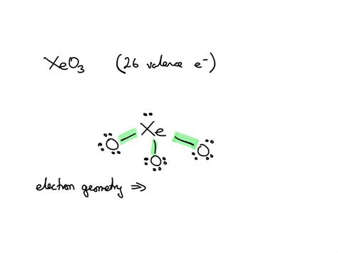 SOLVED: Determine the electron geometry (eg), molecular geometry (mg), and polarity of XeO3. A ...