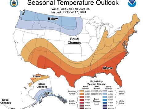 NOAA's annual winter forecast is here. These are the weather ...