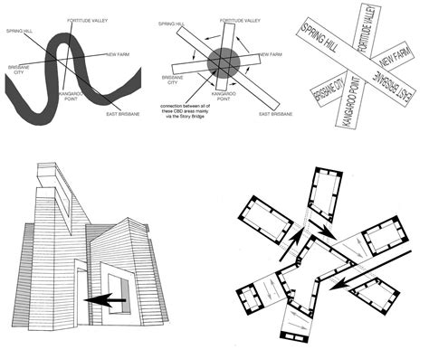 Concept Diagrams Architecture Concept Diagram