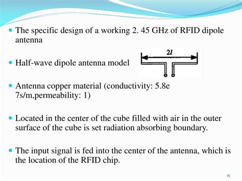 Ppt Design Of Antennas For Uhf Rfid Tags Powerpoint Presentation